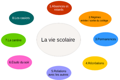Galerie photo 